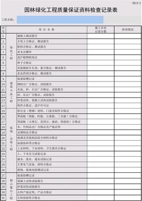 园林绿化工程质量保证资料检查记录表